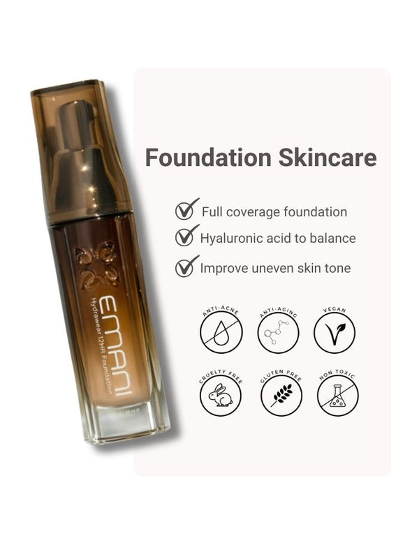 Hydrate & Glow Kit